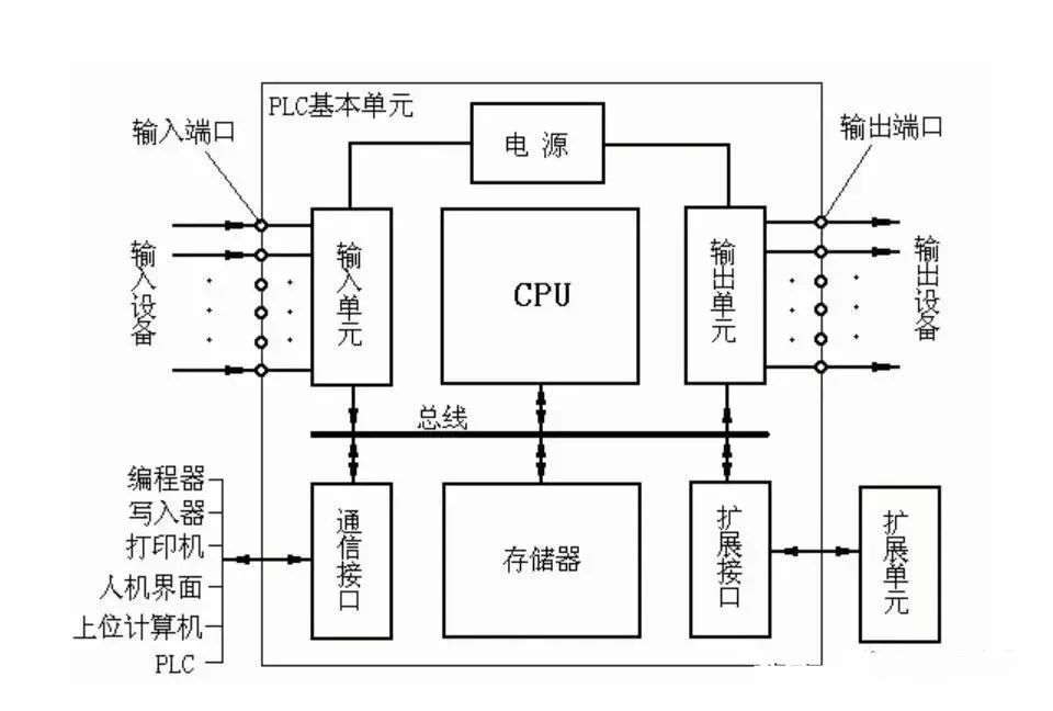 圖（tú）片
